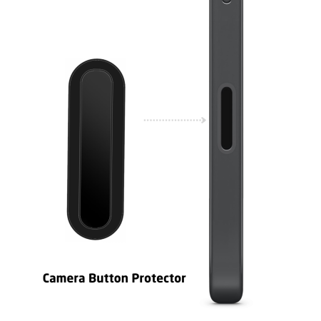 Camera Control Button Protection